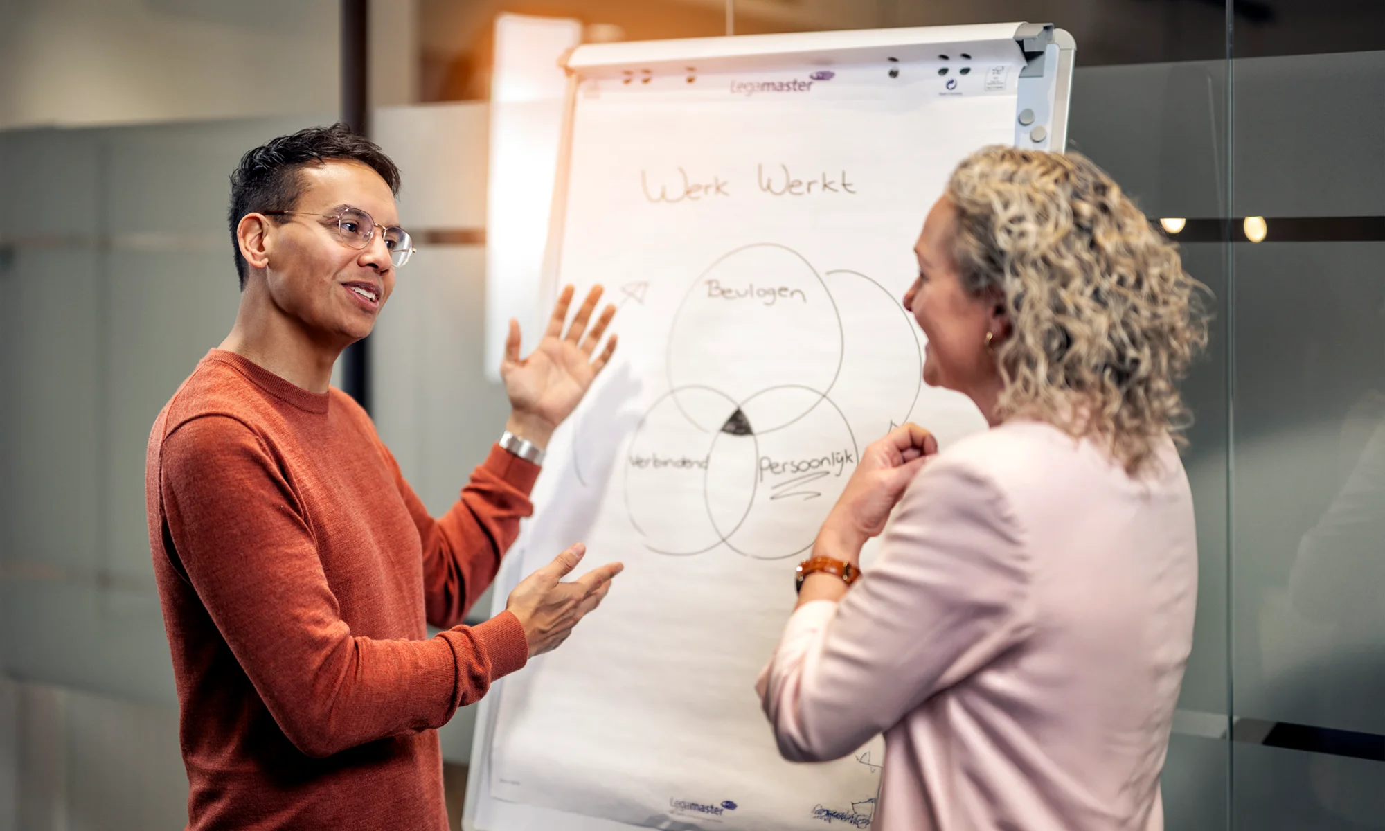 Van werk naar werk